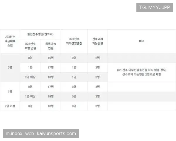 J联赛将实行跨年赛制 为多雪地区俱乐部提供专项补助